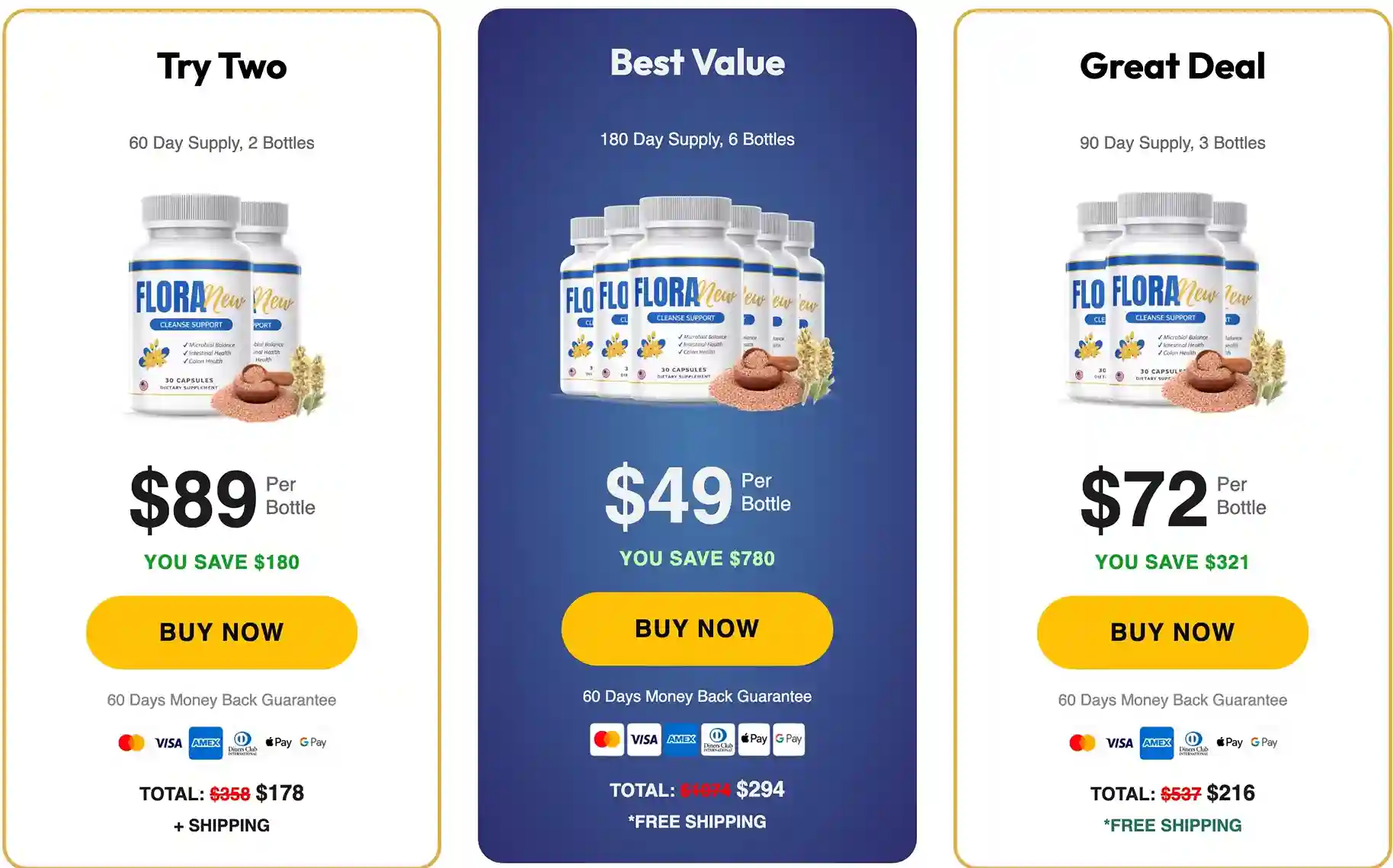 FloraNew Pricing - 2 Bottles $89, 3 Bottles $72 Free Shipping, 6 Bottles $49 Free Shipping